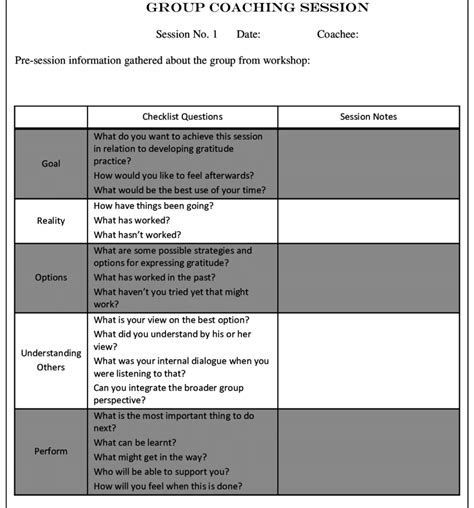 group coaching template